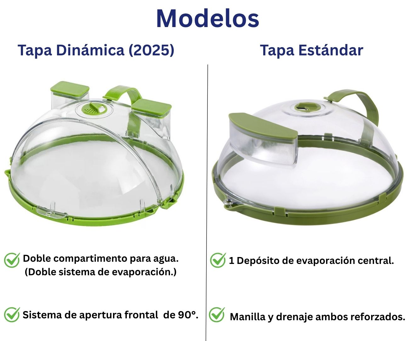 Tapa Profesional Microondas